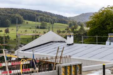 MüllerBau AG