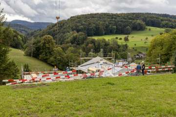 MüllerBau AG