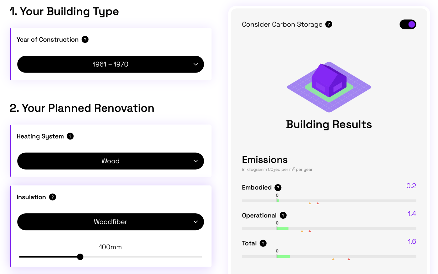 Renovating Buildings Calculator
